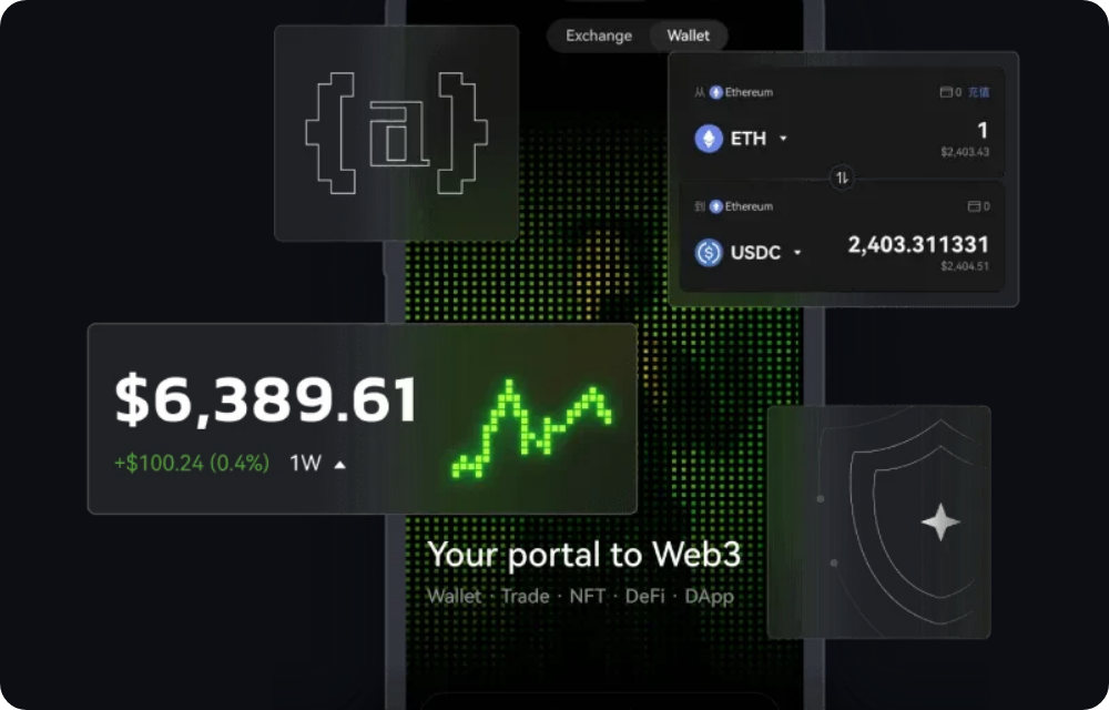 Verifiable Random Number